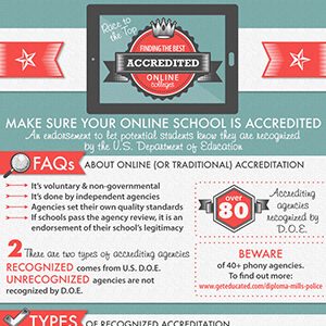 Race to the Top: Finding the Best Accredited Online Colleges