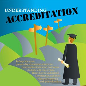 UnderstandingAccreditation THUMB