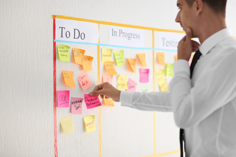 prioritize time management